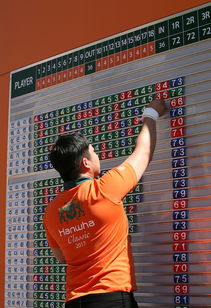 九游app官网下载-全国跆拳道锦标赛天津选手首获金牌，天津跆拳道运动员